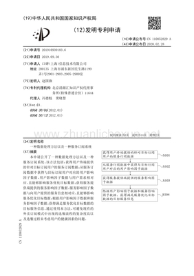 數(shù)據(jù)處理方法與服務(wù)訂閱系統(tǒng) 構(gòu)建高效的數(shù)據(jù)處理服務(wù)體系